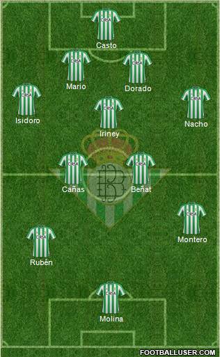 Real Betis B., S.A.D. Formation 2012