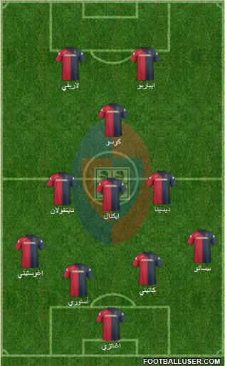 Cagliari Formation 2012