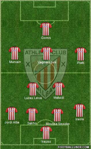 Athletic Club Formation 2012