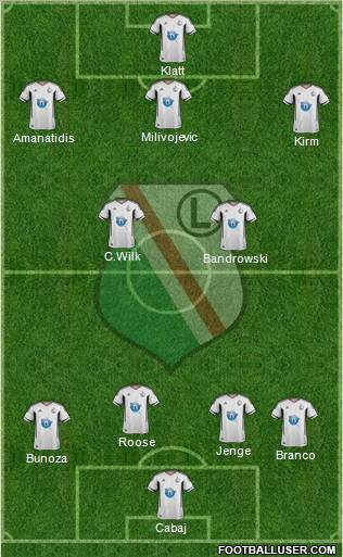 Legia Warszawa Formation 2012