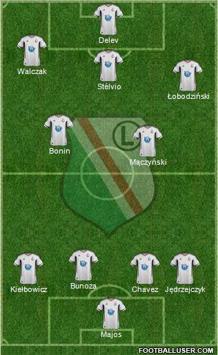 Legia Warszawa Formation 2012