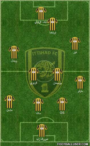 Al-Ittihad (KSA) Formation 2012