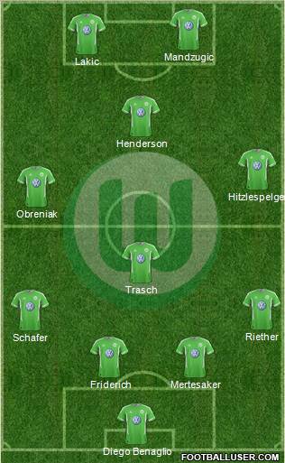 VfL Wolfsburg Formation 2012