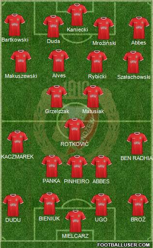 Widzew Lodz Formation 2012