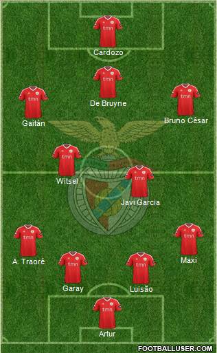 Sport Lisboa e Benfica - SAD Formation 2012