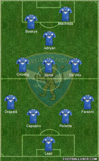 Brescia Formation 2012