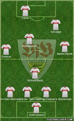 VfB Stuttgart Formation 2012