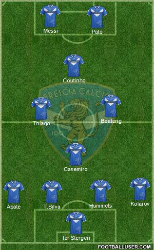 Brescia Formation 2012