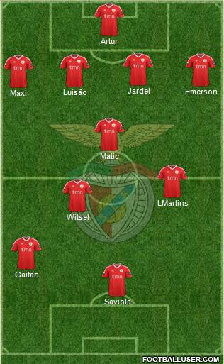 Sport Lisboa e Benfica - SAD Formation 2012