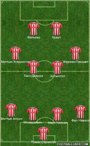 Stoke City Formation 2012