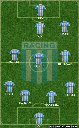 Racing Club Formation 2012