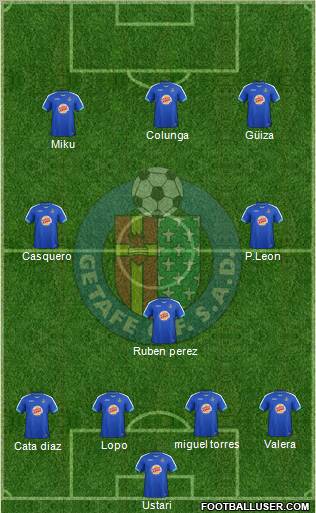 Getafe C.F., S.A.D. Formation 2012