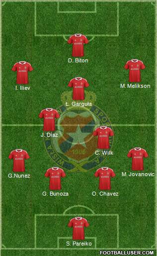 Wisla Krakow Formation 2012