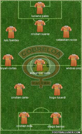 CD Cobreloa S.A.D.P. Formation 2012