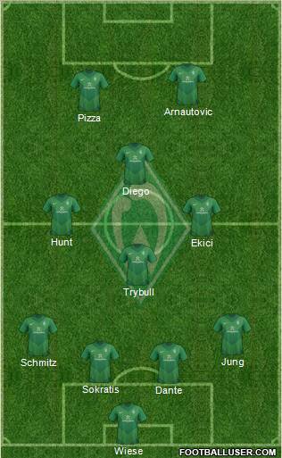 Werder Bremen Formation 2012