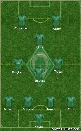 Werder Bremen Formation 2012