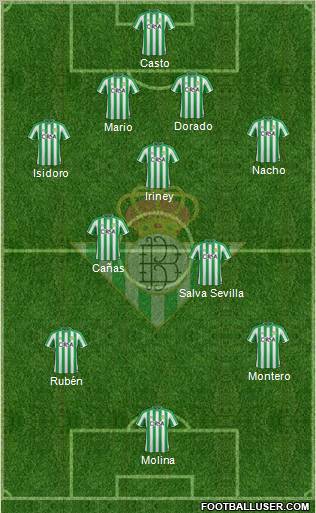 Real Betis B., S.A.D. Formation 2012