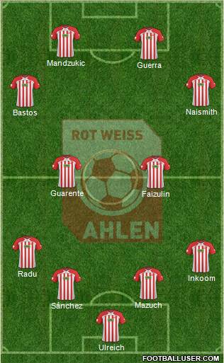 Rot Weiss Ahlen Formation 2012