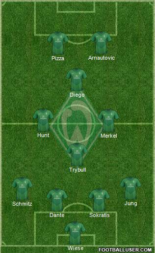 Werder Bremen Formation 2012