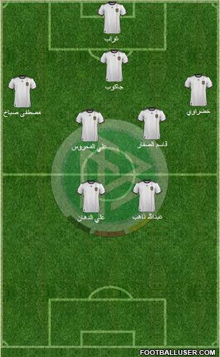 Germany Formation 2012