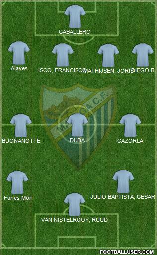 Málaga C.F. B Formation 2012