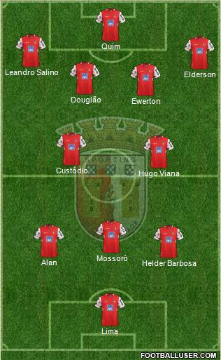 Sporting Clube de Braga - SAD Formation 2012