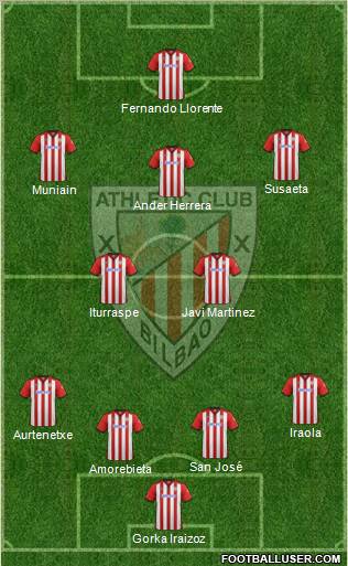 Athletic Club Formation 2012