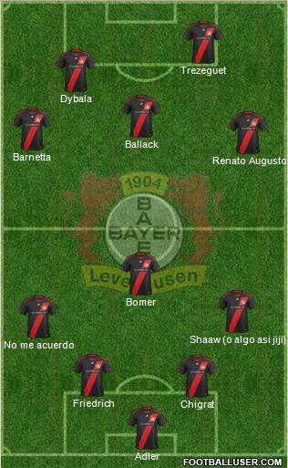 Bayer 04 Leverkusen Formation 2012