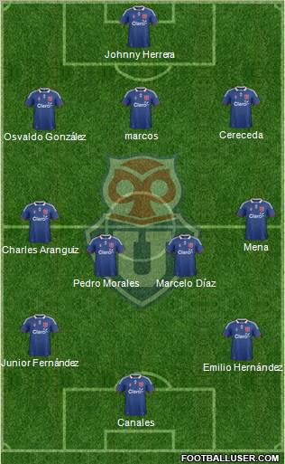 CF Universidad de Chile Formation 2012