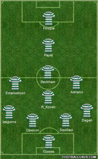 Celtic Formation 2012