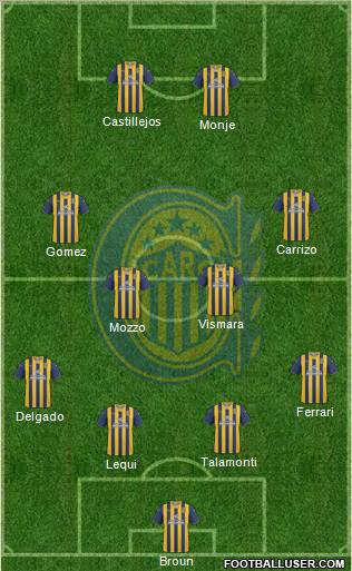 Rosario Central Formation 2012