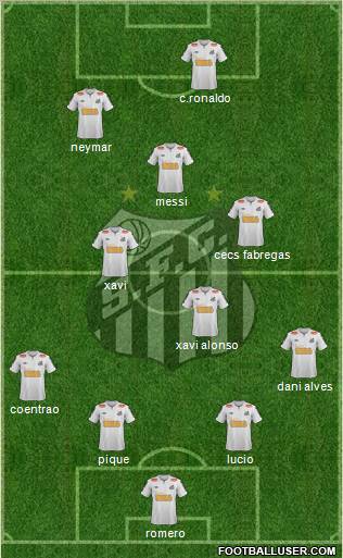 Santos FC Formation 2012