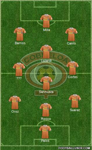 CD Cobreloa S.A.D.P. Formation 2012