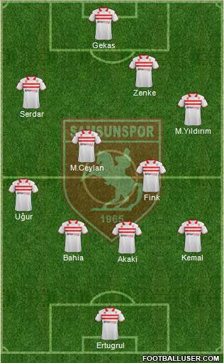 Samsunspor Formation 2012