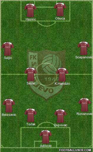 FK Sarajevo Formation 2012