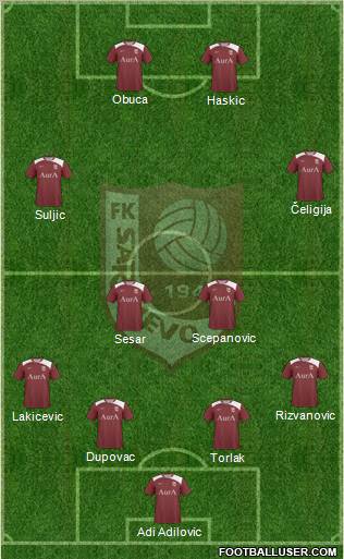 FK Sarajevo Formation 2012