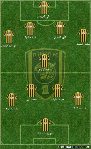 Al-Ittihad (KSA) Formation 2012