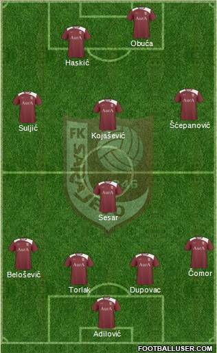 FK Sarajevo Formation 2012