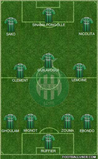 A.S. Saint-Etienne Formation 2012