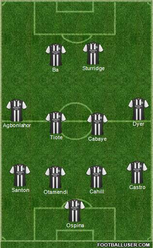 Newcastle United Formation 2012