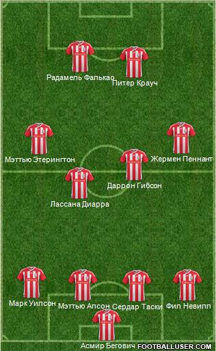 Stoke City Formation 2012