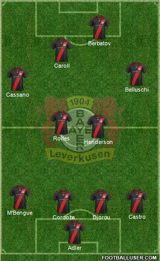 Bayer 04 Leverkusen Formation 2012