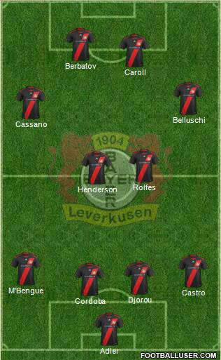 Bayer 04 Leverkusen Formation 2012