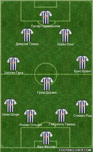 West Bromwich Albion Formation 2012