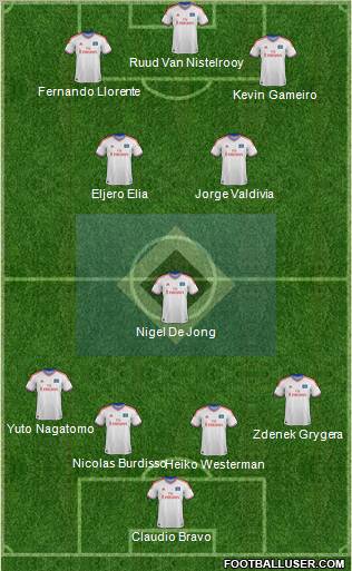 Hamburger SV Formation 2012