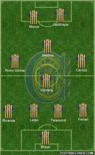 Rosario Central Formation 2012