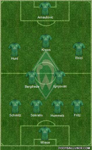 Werder Bremen Formation 2012