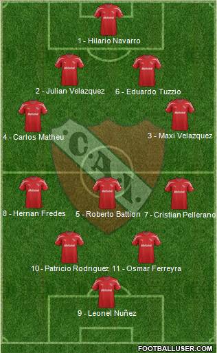 Independiente Formation 2012