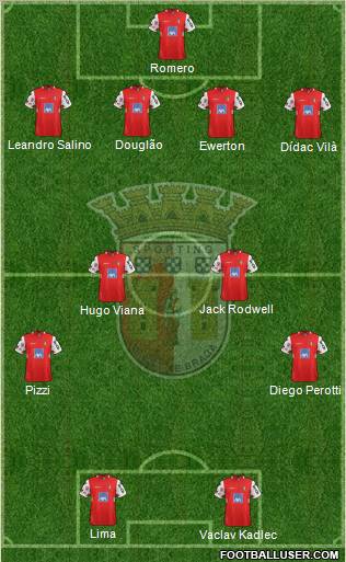 Sporting Clube de Braga - SAD Formation 2012