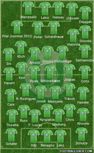 VfL Wolfsburg Formation 2012